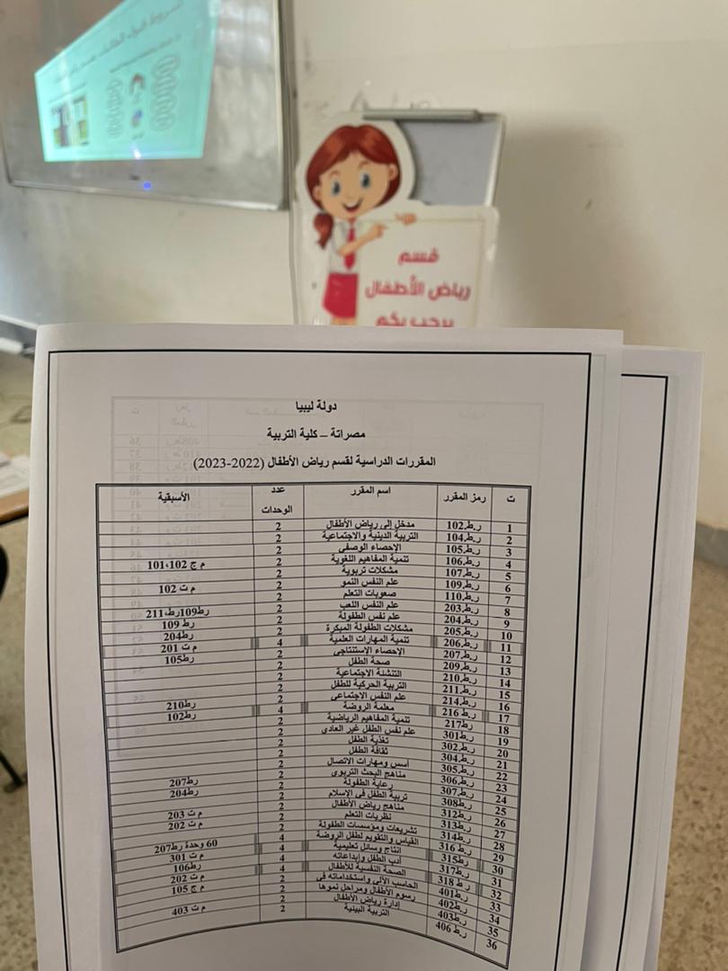 ملتقى الطلبة الجدد لقسم رياض الأطفال (ربيع 2023)